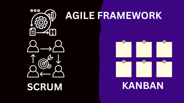 Agile Kanban Framework Certification